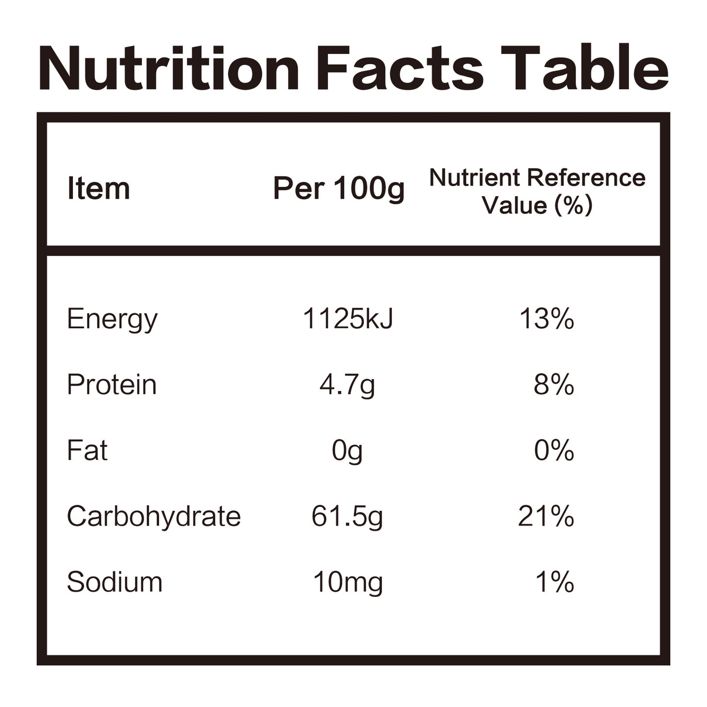 Polygonatum Sibiricum Fruit–Nine Steaming Nine Sun-Drying Black Soil Grown Ready to Eat Herbal Snack 75g